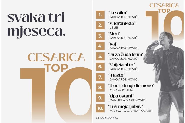 cesarica top 10